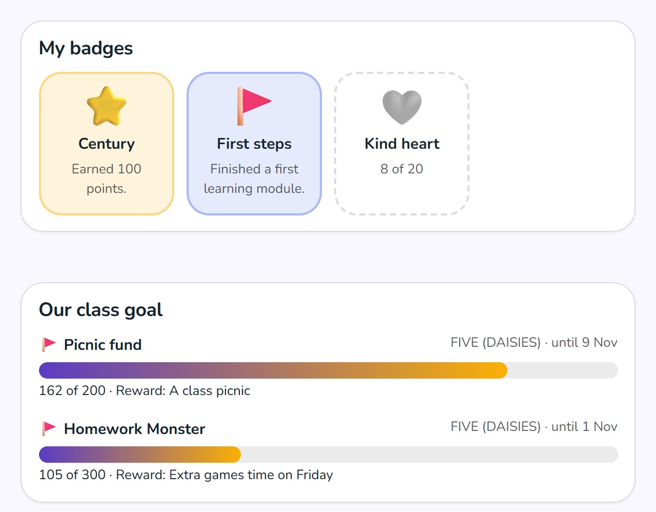 Arc's student badges and the class goal with its reward