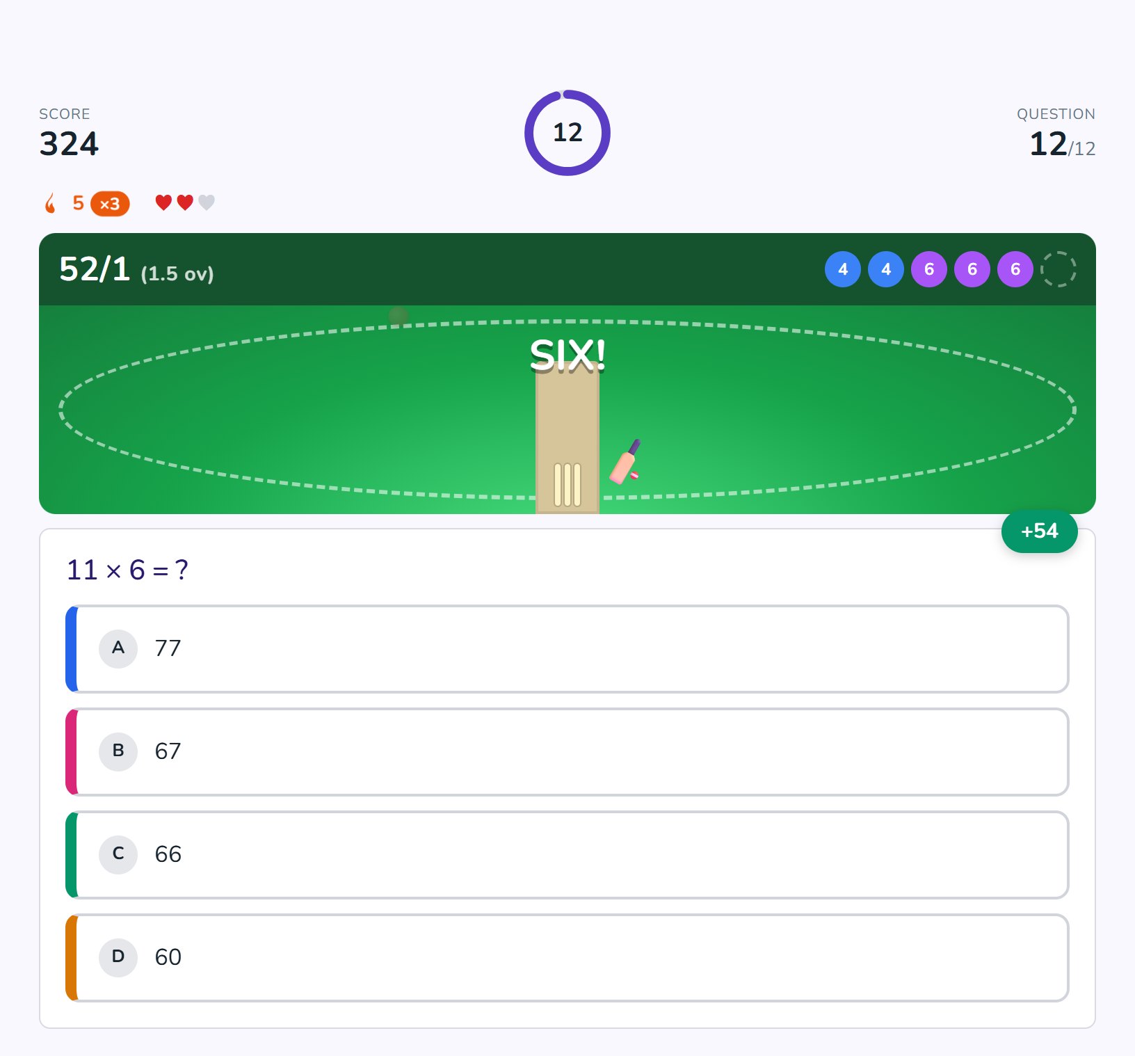 The cricket innings game: a six is hit for a right times-tables answer